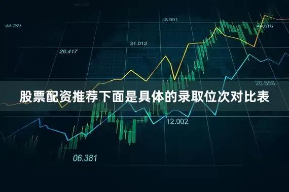 股票配资推荐下面是具体的录取位次对比表